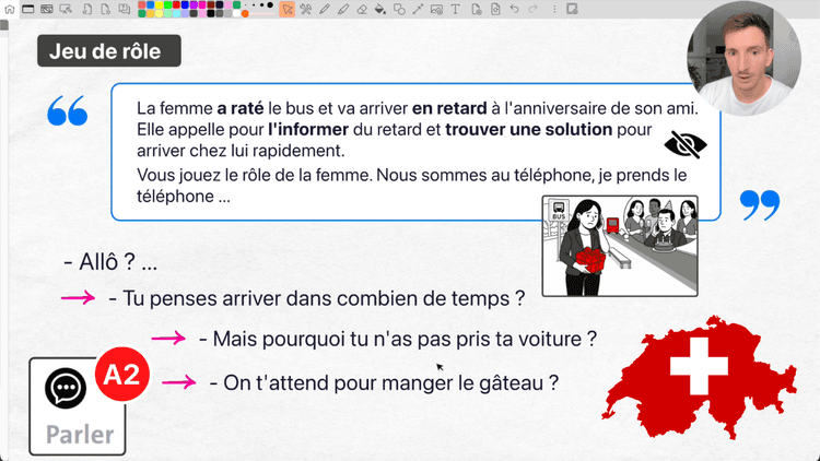 FIDE Exam : Le jeu de rôle / La simulation (A2)