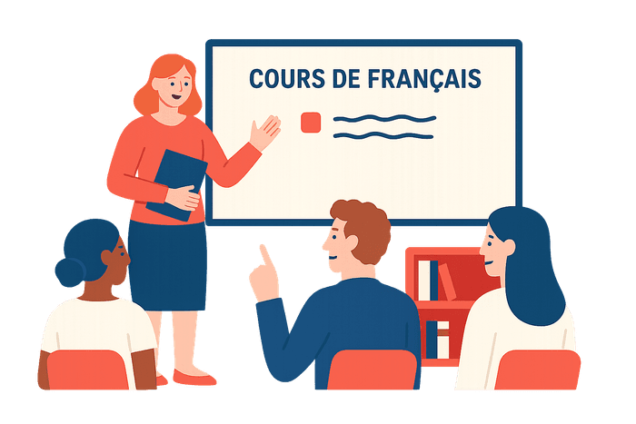 Cours de formation